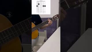 Rayman Origins(guitar lesson)