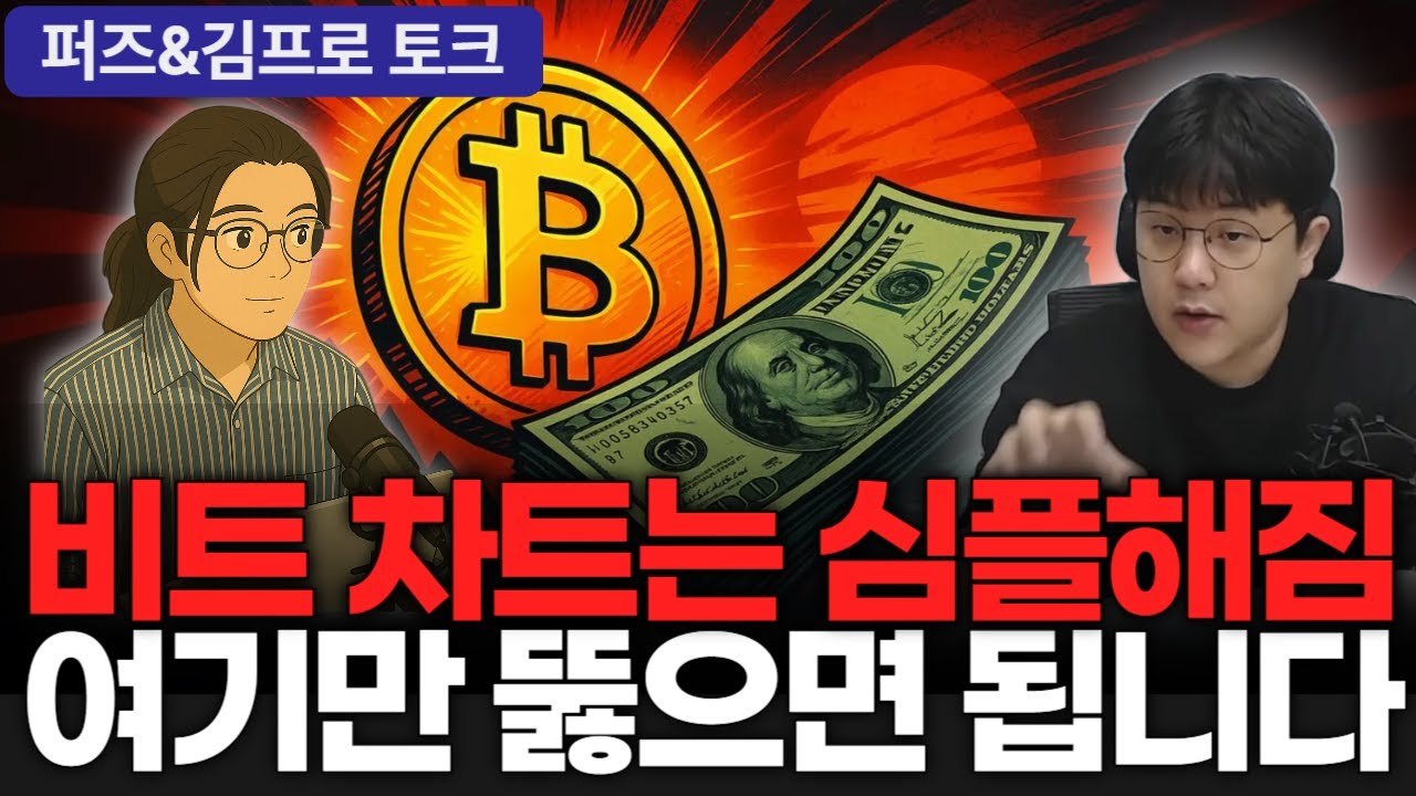 비트코인 95k 돌파가 '찐' 반등의 신호인 이유