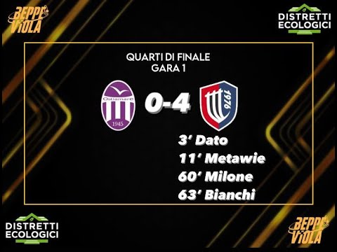 XXXVIII Beppe Viola, Quarti di Finale: N.Tor Tre Teste - Ostiamare 4 - 0