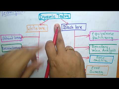 what is software engineering