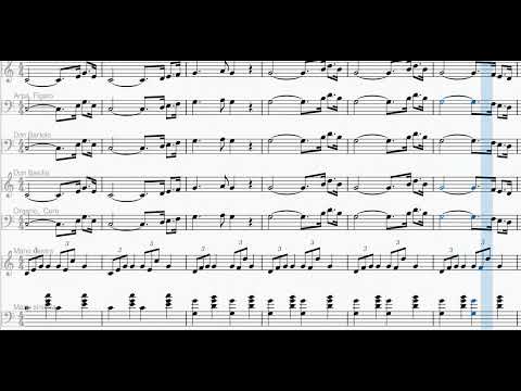 11 Rossini Il barbiere di Siviglia: Finale 2