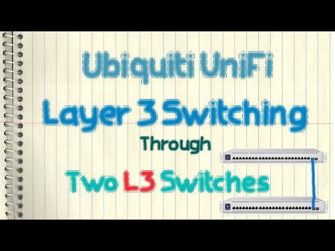 Šakotuvas Ubiquiti | Switch Enterprise 24 PoE | USW-Enterprise-24-PoE | Tvarkoma L3 | Montuojamas ant stovo | Gigabit Ethernet (vario) jungtys kiekis 12x10/100/1000 Mbps + 12x100/1000/2500 Mbps | SFP jungtys kiekis 0 | SFP+ jungtys kiekis 2 | PoE+ jungtys kiekis 24 | Maitinimo tipas AC/DC, Vidinis, 550W video