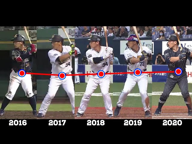 バファローズ・吉田正『ハイウエストの歴史』