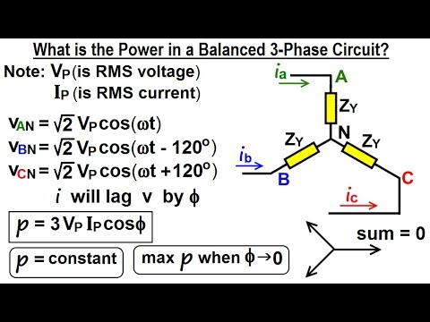 Electrical Engineering Ch 13 3 Phase Circuit 1 of 53 What is a 3 Phase Circuit