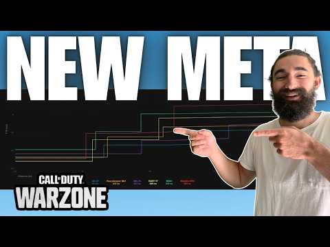Warzone Ttk Chart