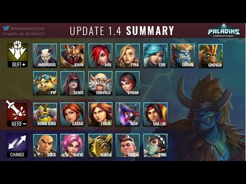 Paladins: 1.4 Patch Notes Review - New Event/Game Mode & Skin Vault!