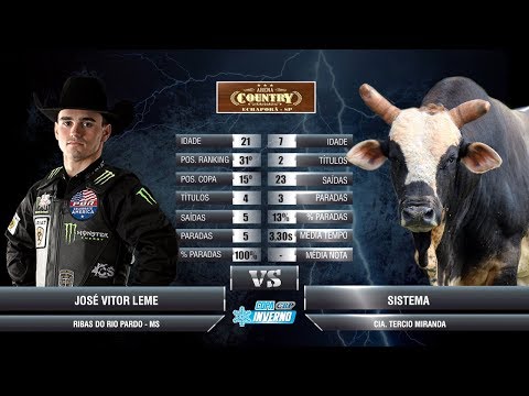 SISTEMA (Cia. Tercio Miranda) - Melhor Touro da FICAR de Assis 2018