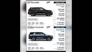 KIA TELLURIDE VS. HYUNDAI PALISADE