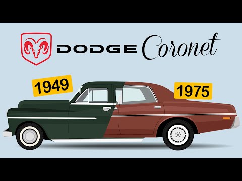 Dodge Coronet: A Time Travel Journey into American Model History