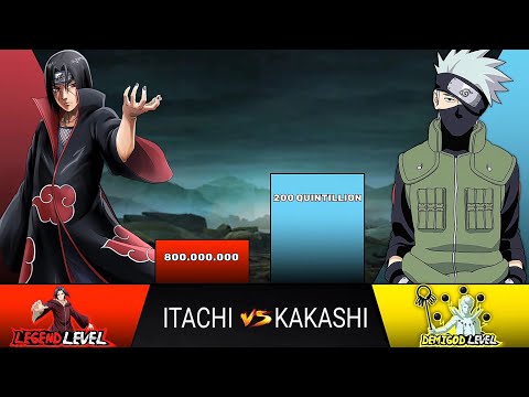 Itachi Vs Kakashi POWER LEVELS-Justicescale