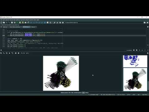 Socially Driven Data Analysis in Python Projects