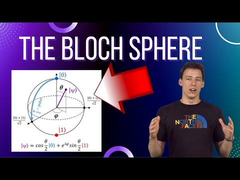 The Bloch Sphere, Quantum Computing States