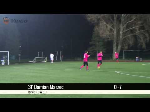 ABB ISDC - RKS C.H.U.W.D.U. : 8. tydzień (FLS Jesień 2014)