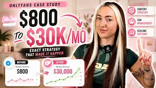 How I Scaled An OnlyFans Creator From $800/mo to $30k/mo in JUST 90 days (FULL BREAKDOWN)