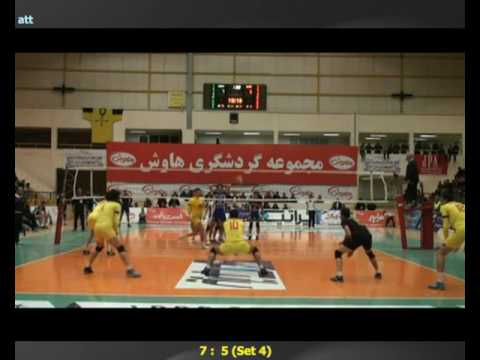 Best of Milos Culafic,Iran Super League 2016/2017