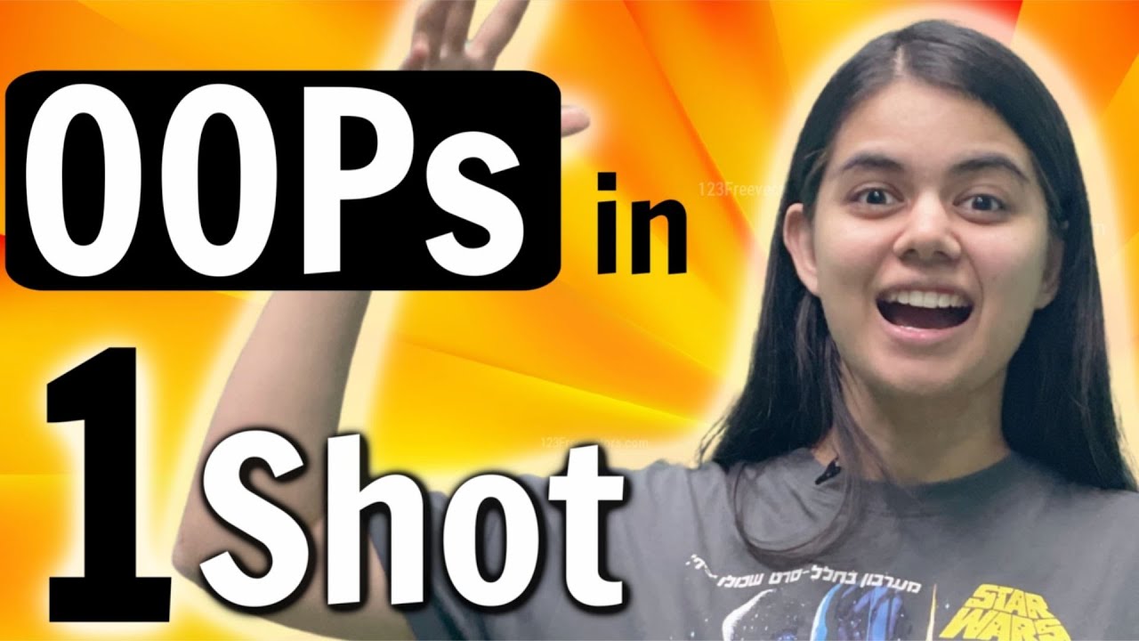 Understanding Object-Oriented Programming in Java: A Comprehensive ...