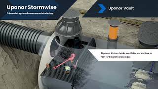 Stormwise animasjon - Alle produkter (lang versjon)