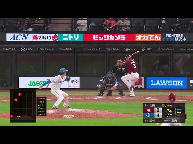 【7回表】逆襲開始!! イーグルス・浅村栄斗 三遊間を破るタイムリーヒットで1点を返す!!  2024年4月3日 北海道日本ハムファイターズ 対 東北楽天ゴールデンイーグルス