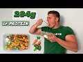 EATING LIKE A BODYBUILDER + Diet Plan For Muscle Building