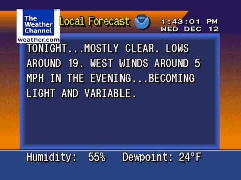 December 12, 2012 (12/12/12)