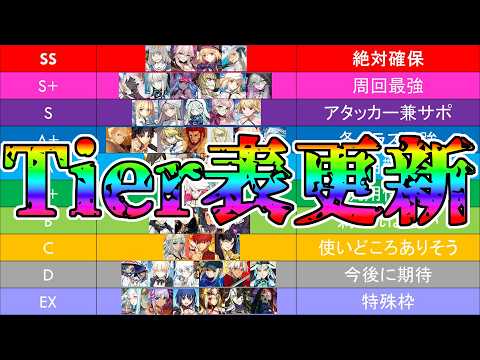 Tier表更新するぞ！！【FGO配信】【Fate:GrandOrder】