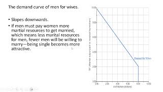 Supply and Demand: A Look at Marriage