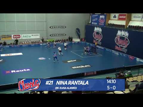 Classic-TPS, Maalikooste