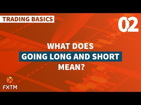 02 Going Long and Going Short - FXTM Trading Basics