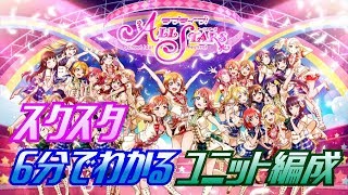 【スクスタ】6分でわかるユニット編成