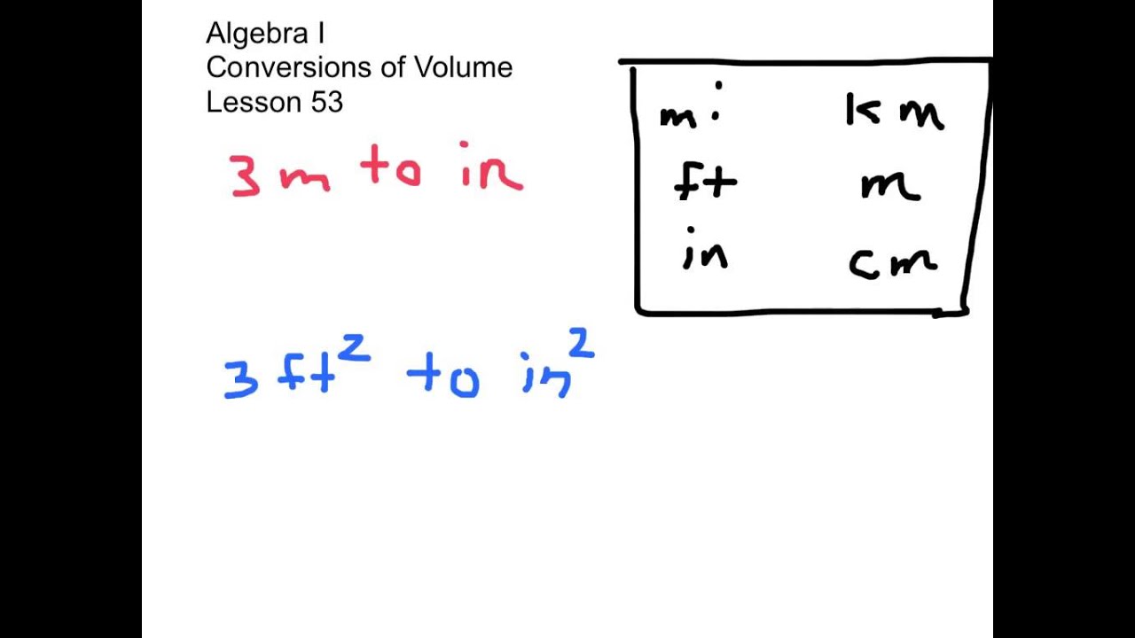Conversion of Volume