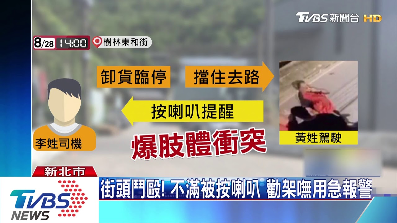 你移車!控臨停卸貨擋道 2司機鐵條互毆