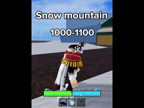 Island level requirement Blox fruit (second sea)