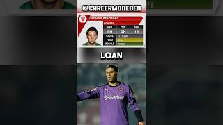 Download lagu Where are Arsenal’s FIFA 13 Reserves now? mp3