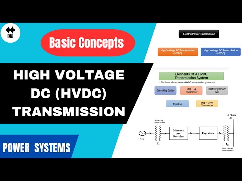 Calorific Value Of Fuels Basic Concepts Power Systems Engineering