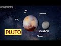 Dwarf Planet Pluto Things You Should Know In Less Than A Minute