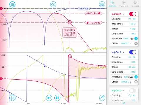Liquid Instruments | Frequency Response Analyzer