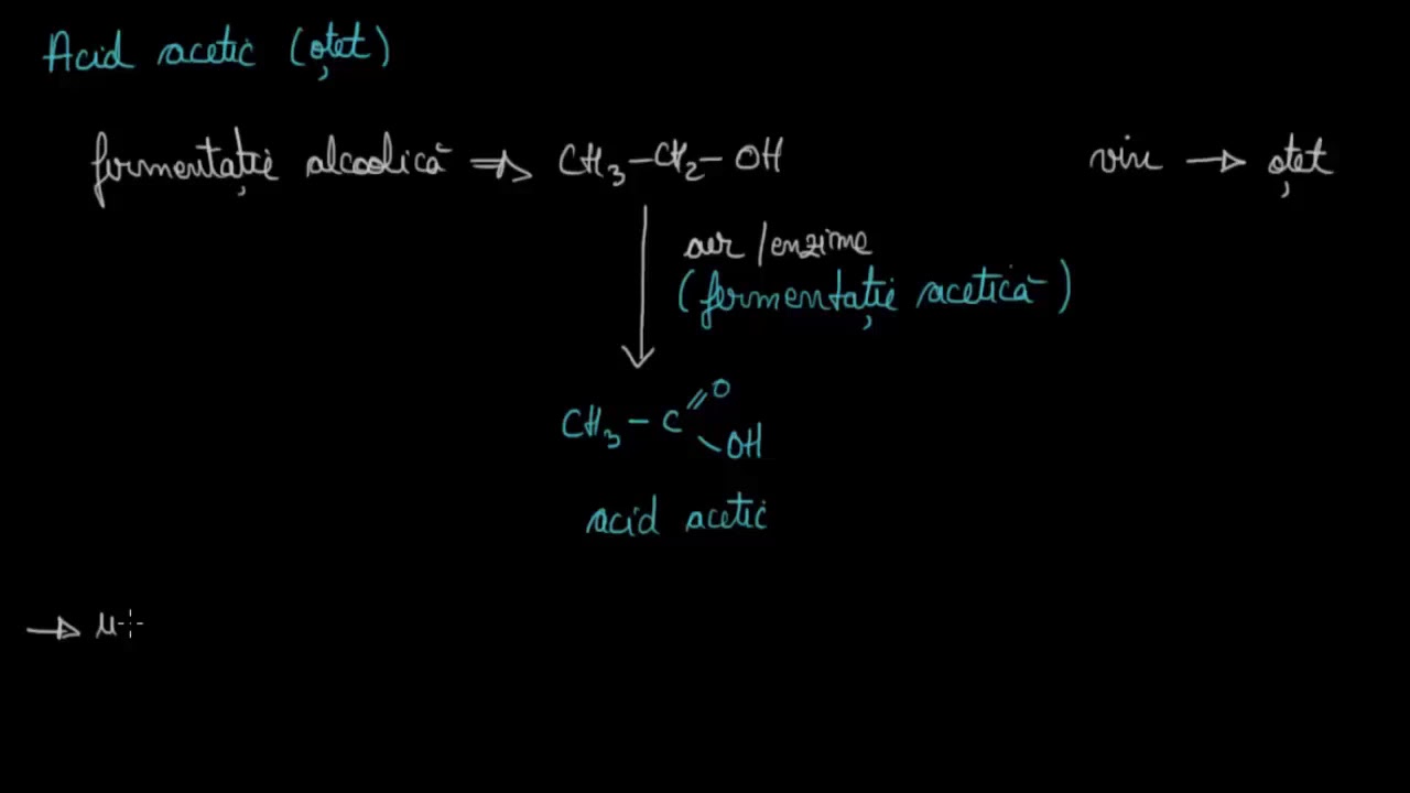 Watch O Solutie Apoasa De Acid Formic Now Acizi carboxilici . Acidul acetic . | Lectii-Virtuale.ro