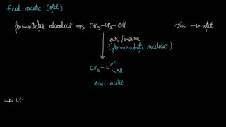 Acizi carboxilici . Acidul acetic .