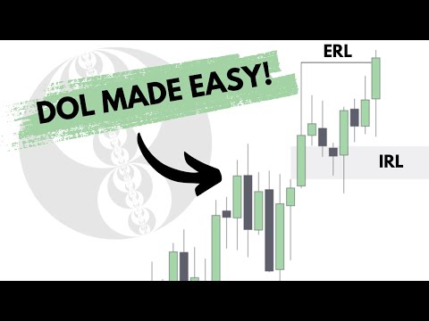 This Simple ICT Concept Will TRANSFORM Your Trading! (ERL/IRL)