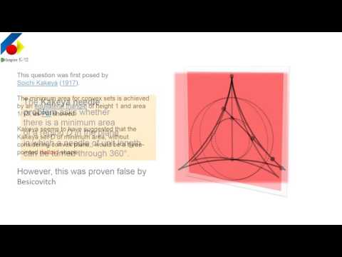 Kakeya Needle problem v2