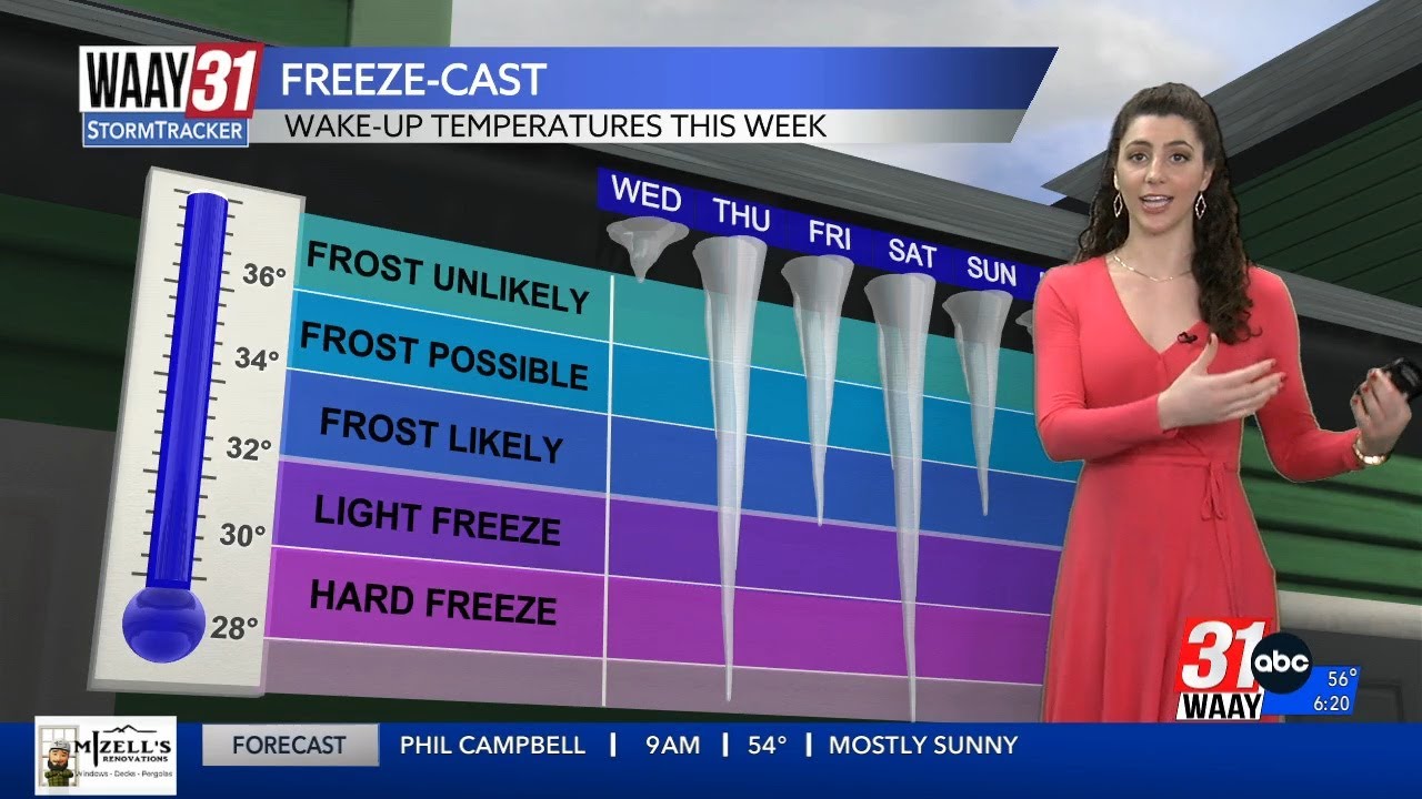 Colder temperatures and a hard freeze are not far off