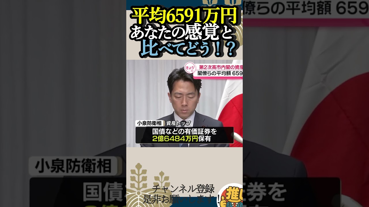 【資産額】高市内閣の資産額はいかに？？最も多いのはあの人！だけど中身は....??#高市早苗 #小泉進次郎 #資産運用