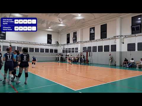 Torneo Appio - Club Number One Gio' Volley Aprilia vs Itsmartco Virtus Roma 13/06/2025