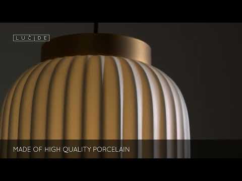 Превью видео