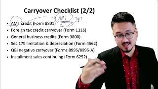 AMT Credit Carryforward: Recovering Alternative Minimum Tax Paid