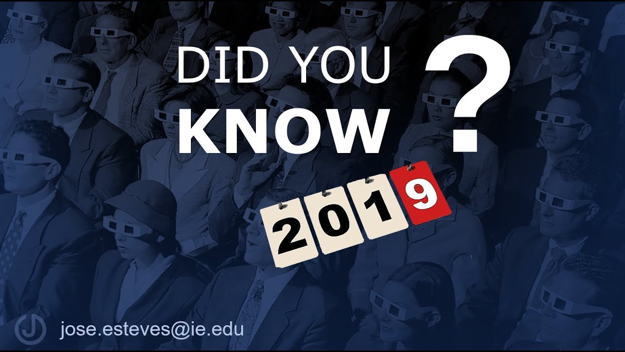Did you know 2019 Facts?