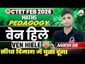 CTET FEB 2026 MATHS PEDAGOGY वेन हिले VEN HIELE सीधा दिमाग में