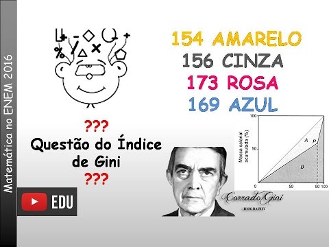 Matemática ENEM 2016 - 154 AMARELO– 156 CINZA– 169 AZUL– 173 ROSA - A distribuição de salários...