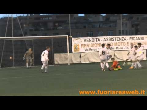 ALLIEVI ELITE: Pro Roma-Futbolclub 1-2