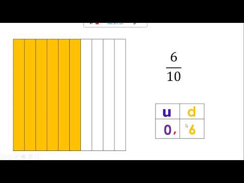 Frazioni e numeeri decimali